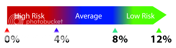 Super Krill Oil, Welocity Super Krill Oil is sourced from